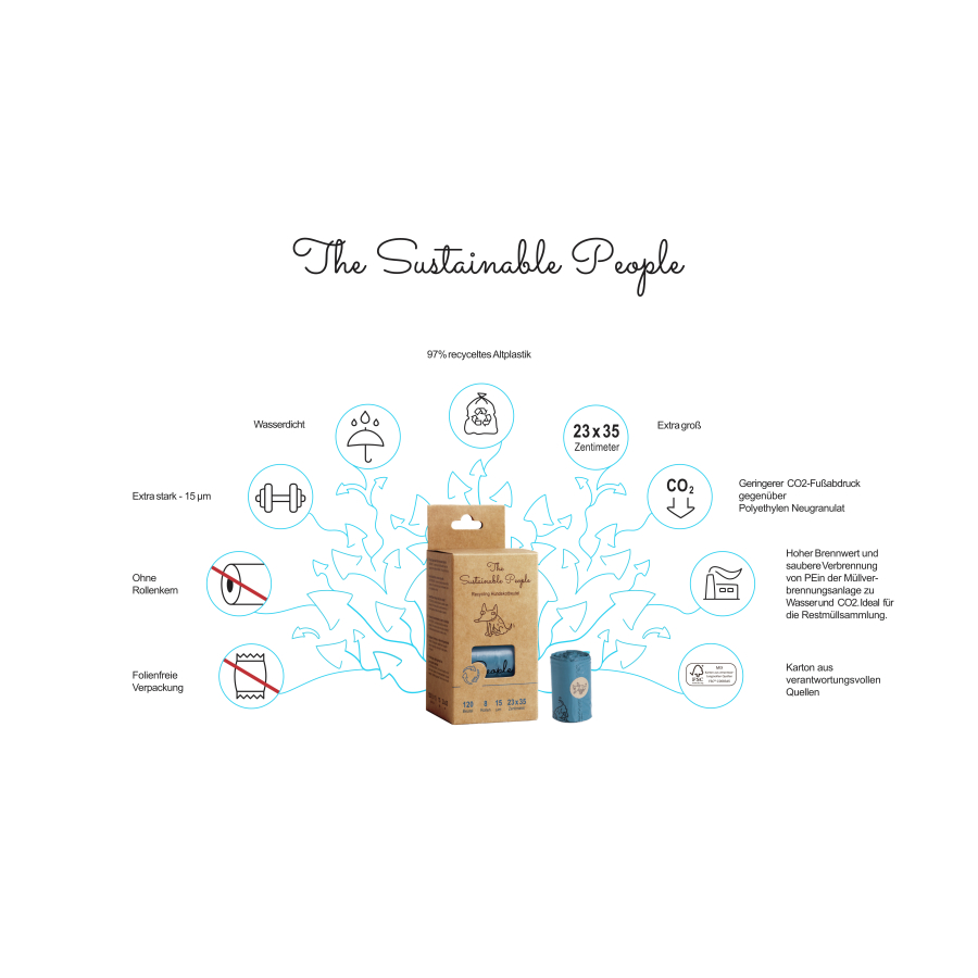 The Sustainable People Hundekotbeutel 97% PE (recyceltes Plastik, Made in EU, blauer Engel) – Bild 4